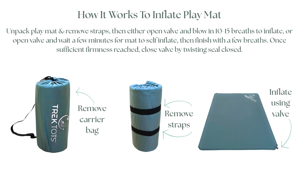steps to inflate portable baby and toddler play mat